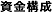 資金構成